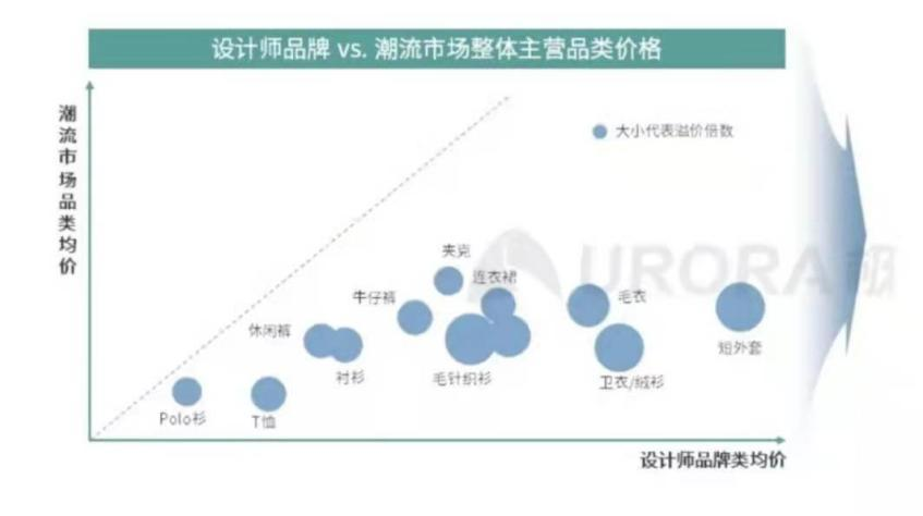 产品经理，产品经理网站